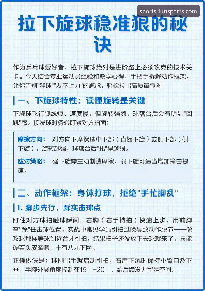 趣体育官方网站攻略：7个让你快速上手的实用技巧与深度解析
