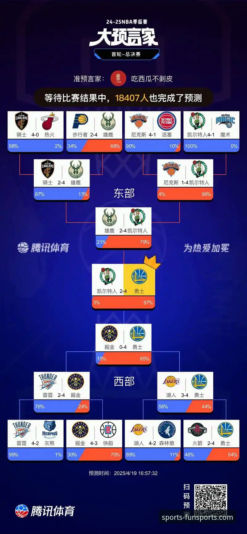 如何通过趣体育平台重温火箭勇士加时鏖战的每个精彩瞬间？