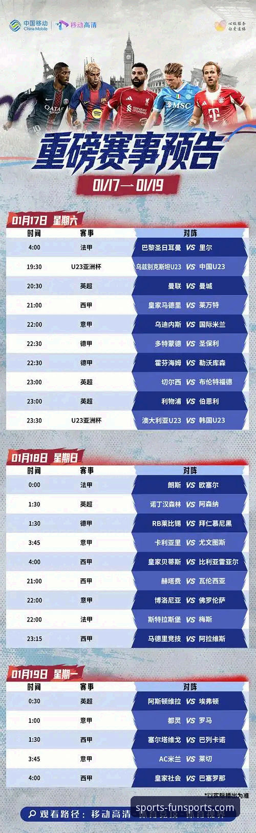 世界杯十大球星观赛指南——趣体育平台带你快速入门赛事热点